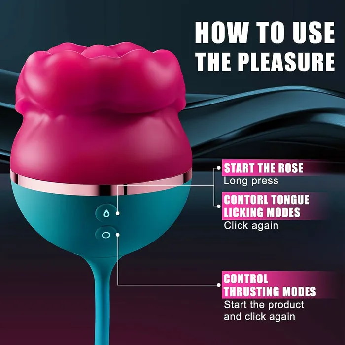 BOBOTONGUE Pro - 3 in 1 Big Mouth Big Enjoy Gypsy Rose Toy Tongue Shaped Licking Suction Stimulator | GAWK3000 Female Sex Toys