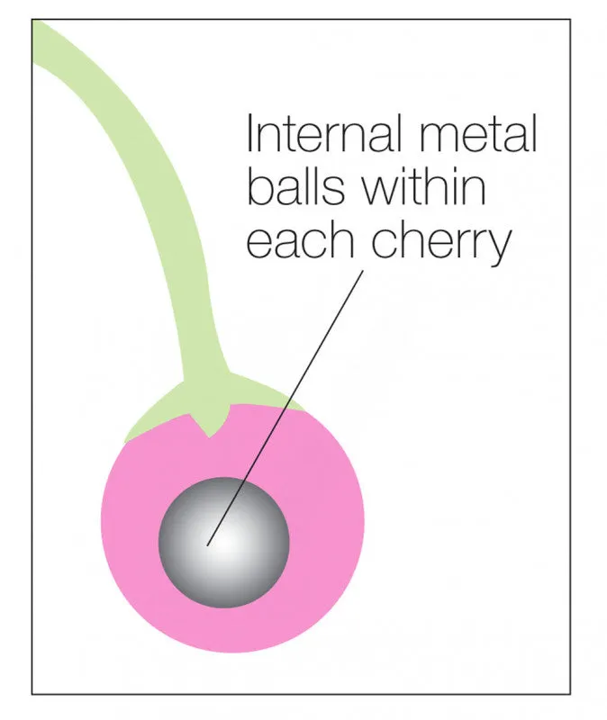 Frisky Charming Cherries Silicone Kegel Exercisers | XR Brands Frisky Female Sex Toys Frisky Charming Cherries Silicone Kegel Exercisers | XR Brands Frisky Female Sex Toys