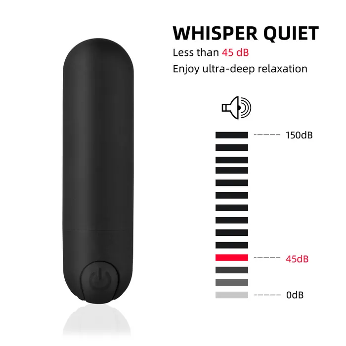 GAWK3000 Anal | Black Vibrating Underwear Wireless Control