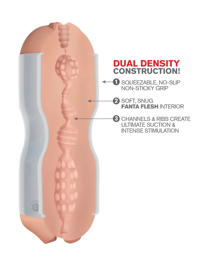 Pdx Extreme Tight Grip Pussy & Mouth Masturbator White- Light | Pipedream Products Male Sex Toys