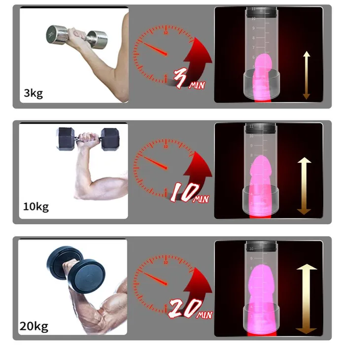 SPARTRAN Penis Training Plus Stroker Male Masturbator | GAWK3000 Male Sex Toys SPARTRAN Penis Training Plus Stroker Male Masturbator | GAWK3000 Male Sex Toys